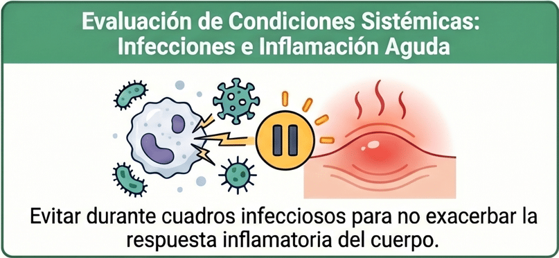 Contraindicaciones del NAD+